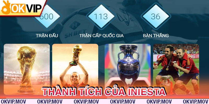 Thành tích đáng nể của siêu sao Iniesta