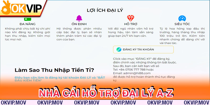 Nhà cái luôn sẵn sàng hỗ trợ đại lý từ A đến Z