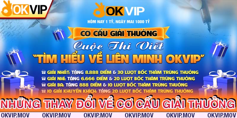 Quyết định thay đổi trong lễ phát thưởng cuộc thi tìm hiểu về Liên Minh OKVIP