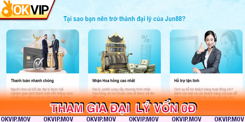 Đại lý Jun88 hấp dẫn với số vốn 0 đồng