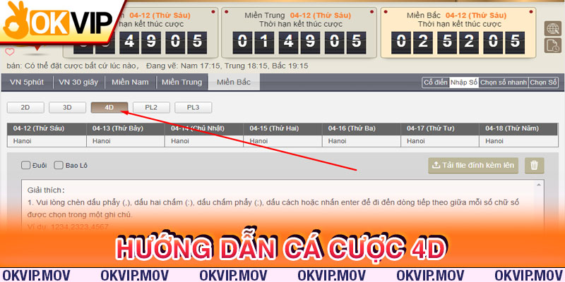 Cách cược xổ số 4D (4 số)